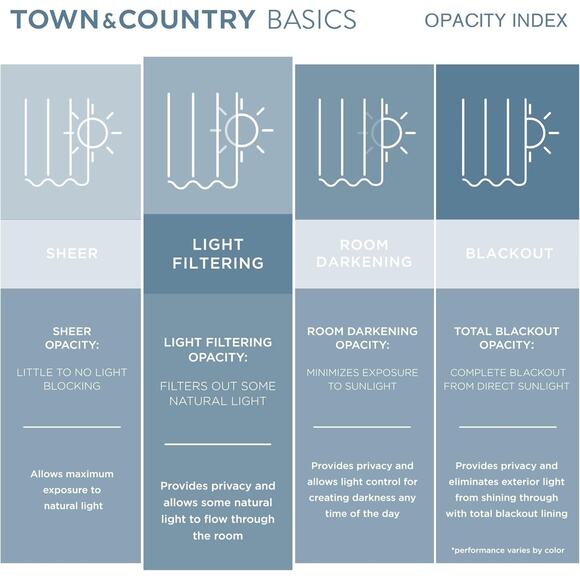 TOWN and COUNTRY BASICS Cabana Solid Heavyweight Indoor Out Curtains White - Picture 8 of 10